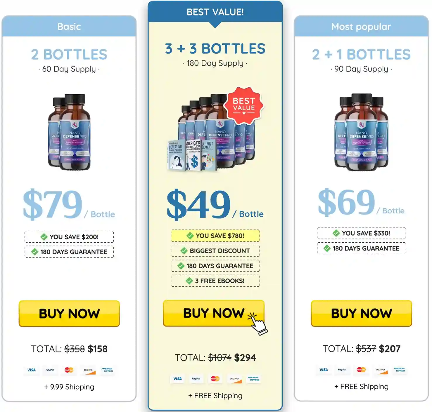 NanoDefense Pro Pricing — 2, 3 and 6 Bottle Packages